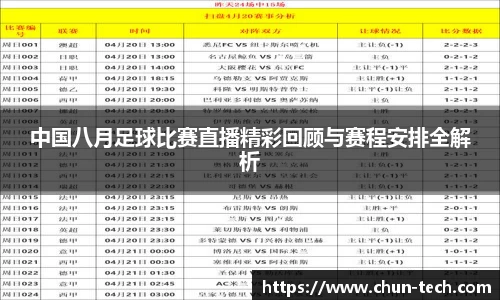 中国八月足球比赛直播精彩回顾与赛程安排全解析