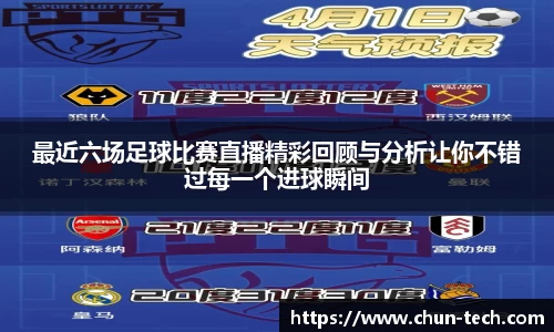 最近六场足球比赛直播精彩回顾与分析让你不错过每一个进球瞬间