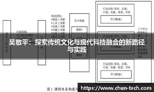 吴敬平：探索传统文化与现代科技融合的新路径与实践
