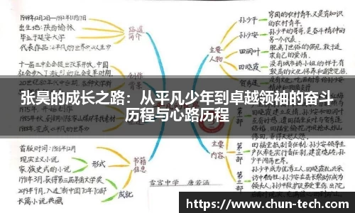 张昊的成长之路：从平凡少年到卓越领袖的奋斗历程与心路历程